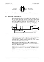 Preview for 19 page of HNP Mikrosysteme mzr-4622 Operating Manual