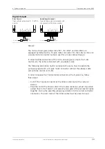 Preview for 45 page of HNP Mikrosysteme mzr-4622 Operating Manual