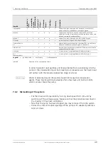 Preview for 55 page of HNP Mikrosysteme mzr-4622 Operating Manual