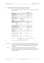 Preview for 9 page of HNP Mikrosysteme mzr-7240 Operating Manual