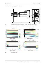 Preview for 10 page of HNP Mikrosysteme mzr-7240 Operating Manual