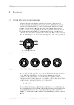 Preview for 15 page of HNP Mikrosysteme mzr-7240 Operating Manual