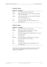 Preview for 63 page of HNP Mikrosysteme mzr-7240 Operating Manual