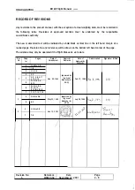 Preview for 6 page of Hoac Austria DV 20 KATANA 1993 Flight Manual