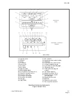 Preview for 97 page of Hobart Brothers 6910 Operation And Maintenance Manual With Illustrated Parts List