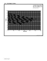 Preview for 16 page of Hobart Welders H200L4-15 Gun Operation Manual