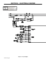 Preview for 32 page of Hobart Welders Handler 210 Owner'S Manual