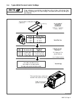 Preview for 35 page of Hobart Welders Handler 210 Owner'S Manual