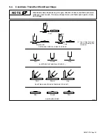 Preview for 37 page of Hobart Welders Handler 210 Owner'S Manual