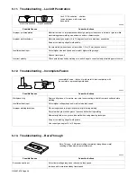 Preview for 40 page of Hobart Welders Handler 210 Owner'S Manual