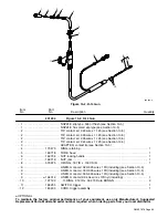 Preview for 47 page of Hobart Welders Handler 210 Owner'S Manual