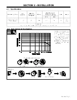 Preview for 9 page of Hobart Welders Inver-Tig 160i Owner'S Manual