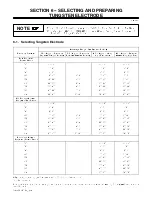 Preview for 18 page of Hobart Welders Inver-Tig 160i Owner'S Manual