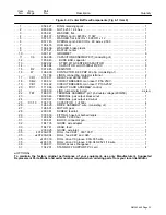 Preview for 37 page of Hobart Welders IronMan 250 Owner'S Manual