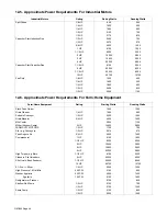 Preview for 48 page of Hobart Welding Products 0 Owner'S Manual