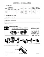 Preview for 14 page of Hobart Welding Products AirForce 625 Owner'S Manual