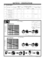 Preview for 9 page of Hobart Welding Products Beta Mig 135 P Owner'S Manual