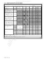 Preview for 16 page of Hobart Welding Products Beta Mig 135 P Owner'S Manual