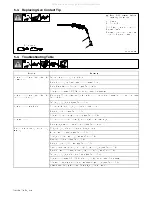 Preview for 18 page of Hobart Welding Products Beta Mig 135 P Owner'S Manual