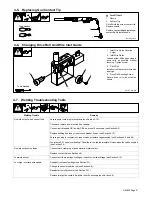 Preview for 25 page of Hobart Welding Products BETA-MIG 1800 Owner'S Manual