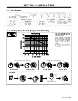 Preview for 13 page of Hobart Welding Products BETA-MIG 2510 Owner'S Manual