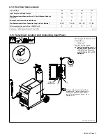 Preview for 19 page of Hobart Welding Products BETA-MIG 2510 Owner'S Manual