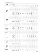 Preview for 22 page of Hobart Welding Products BETA-MIG 2510 Owner'S Manual