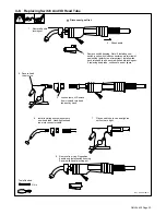 Preview for 27 page of Hobart Welding Products BETA-MIG 2510 Owner'S Manual