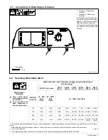 Предварительный просмотр 21 страницы Hobart Welding Products CHAMP 2060 Owner'S Manual