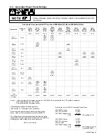 Предварительный просмотр 27 страницы Hobart Welding Products CHAMP 2060 Owner'S Manual