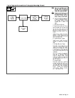 Preview for 59 page of Hobart Welding Products Champion Elite Owner'S Manual