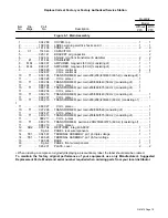 Preview for 23 page of Hobart Welding Products Cyberstick 250 AC/DC Owner'S Manual