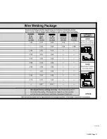 Preview for 25 page of Hobart Welding Products H-10 Gun Owner'S Manual