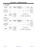 Preview for 5 page of Hobart Welding Products H-10 Technical Manual