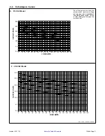 Preview for 7 page of Hobart Welding Products H-10 Technical Manual