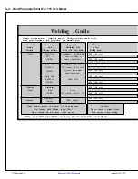 Preview for 16 page of Hobart Welding Products H-10 Technical Manual