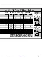 Preview for 19 page of Hobart Welding Products H-10 Technical Manual