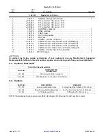 Preview for 47 page of Hobart Welding Products H-10 Technical Manual