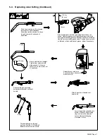 Preview for 15 page of Hobart Welding Products H-9A Owner'S Manual