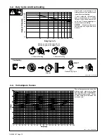 Preview for 16 page of Hobart Welding Products H100S2?10 Gun Owner'S Manual