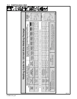 Предварительный просмотр 20 страницы Hobart Welding Products Handler 125 Owner'S Manual