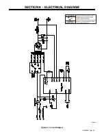 Предварительный просмотр 27 страницы Hobart Welding Products Handler 125 Owner'S Manual