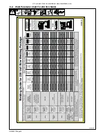 Предварительный просмотр 22 страницы Hobart Welding Products Handler 190 Owner'S Manual