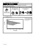 Preview for 14 page of Hobart Welding Products IronMan 210 Owner'S Manual