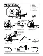 Preview for 22 page of Hobart Welding Products IronMan 210 Owner'S Manual