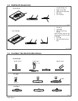 Предварительный просмотр 26 страницы Hobart Welding Products Stickmate 205 AC Owner'S Manual