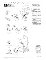 Preview for 16 page of Hobart 0 Owner'S Manual