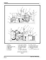 Preview for 26 page of Hobart 140GT17K Operation And Maintenance Manual With Illustrated Parts List