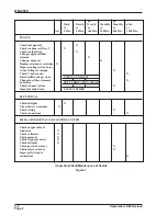 Preview for 70 page of Hobart 140GT17K Operation And Maintenance Manual With Illustrated Parts List