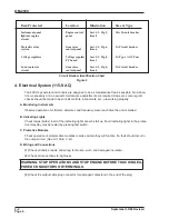 Preview for 72 page of Hobart 140GT17K Operation And Maintenance Manual With Illustrated Parts List